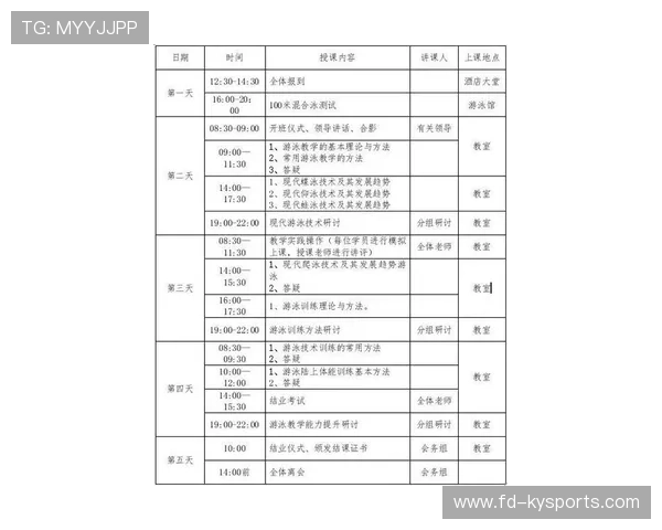 游泳协会推动校园游泳课程师资体系建设,2021年游泳教练培训 游泳协会推动校园游泳课程师资体系建设,2021年游泳教练培训